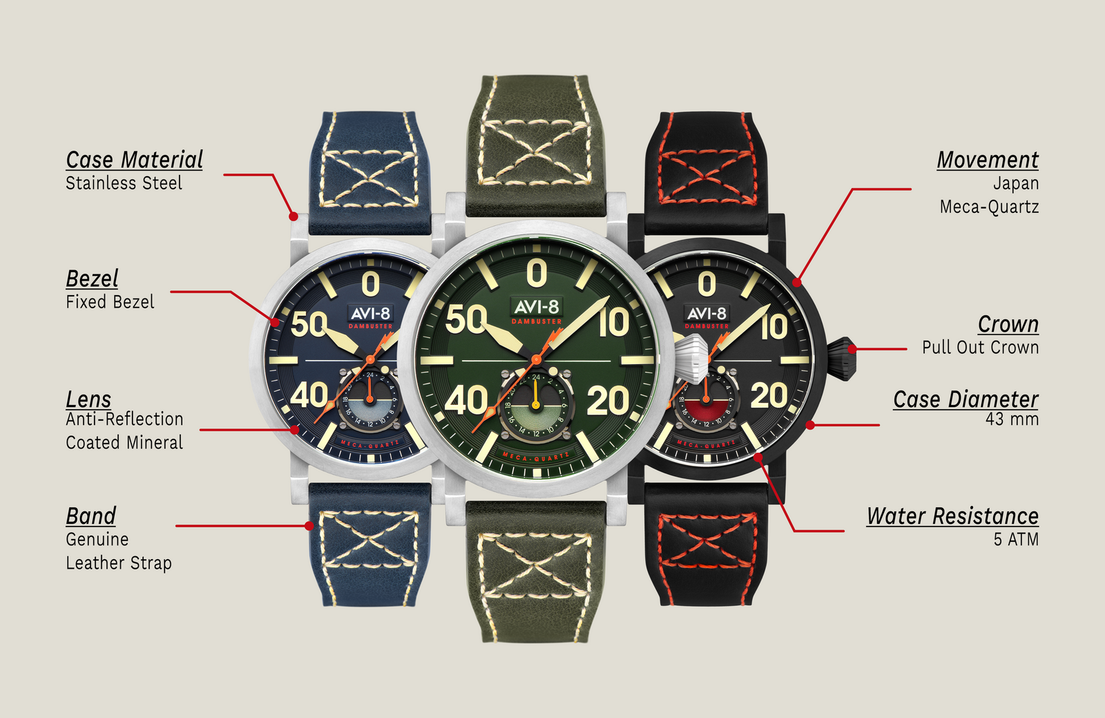 Dambuster Chadwick Meca-Quartz – AVI-8 Timepieces
